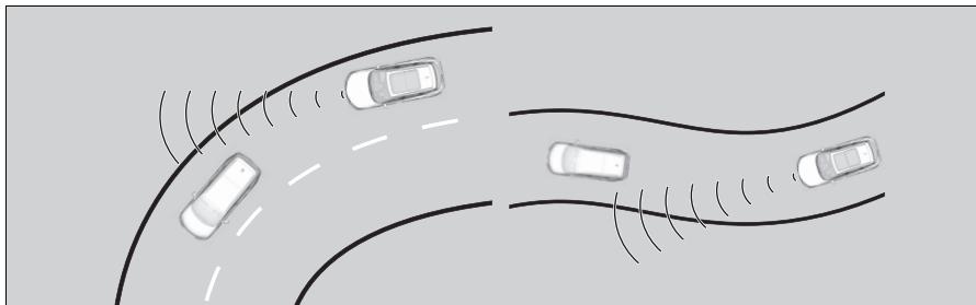 Acura RDX (2019) - ■ Limites de détention - 1