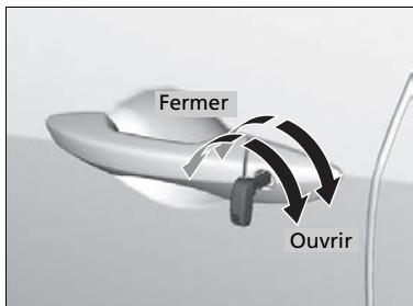 Acura RDX (2019) - Ouverture/fermeture des glaces et du toit panoramicque avec la clé - 1