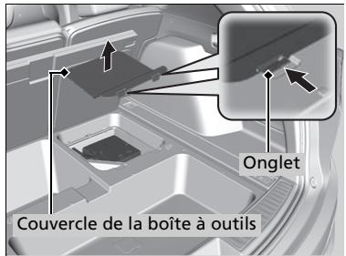 Acura RDX (2019) - Preparation à la réparation-temporaire d'un pneu à plat - 1
