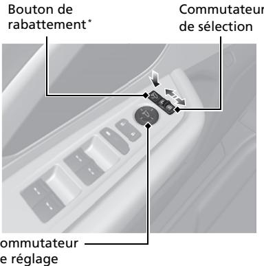 Acura RDX (2019) - Rétroviseurs extérieurs électriques P.205 - 1