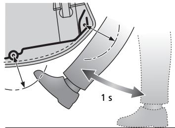 Acura RDX (2019) - Modèles avec accès mains libres - 2