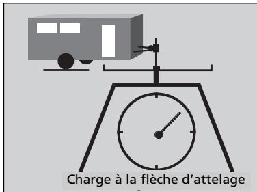 Acura RDX (2019) - ATTENTION - 1