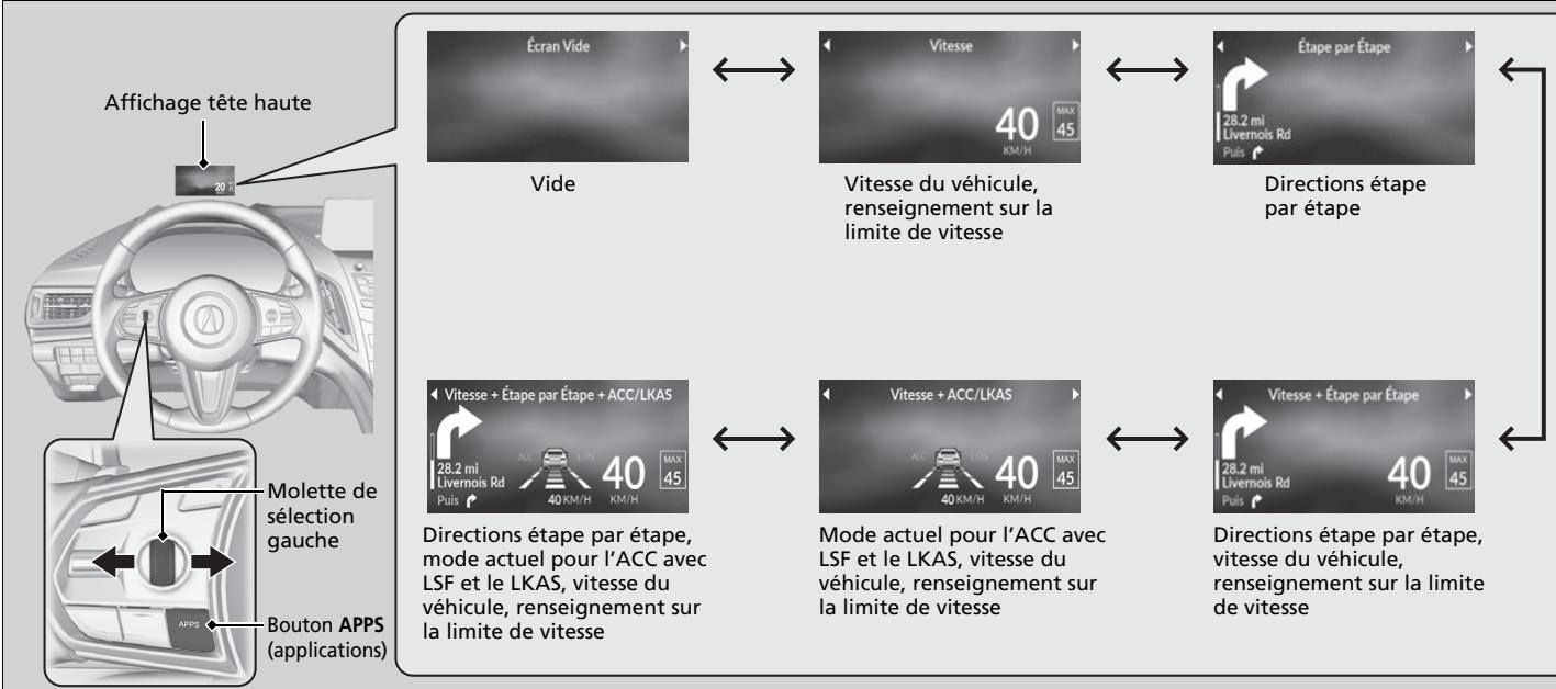 Acura RDX (2019) - Pour changer le contenu de l'affichage tête haute - 2