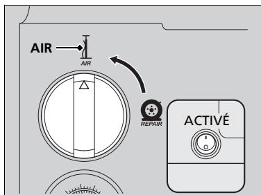 Acura RDX (2019) - REMARQUE - 2