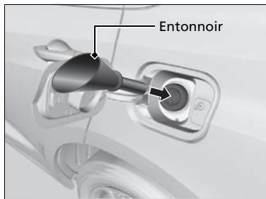 Acura RDX (2019) - Remplissage du réservoir de carburant à partir d'un bidon d'essence portatif - 1