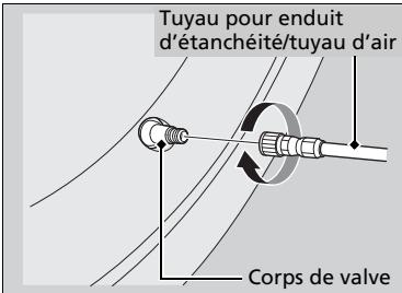 Acura RDX (2019) - Preparation à la réparation temporaire d'un pneu à plat P. 588 - 2