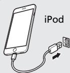 Acura RDX (2019) - Au sujet de la chaine sonore - 3