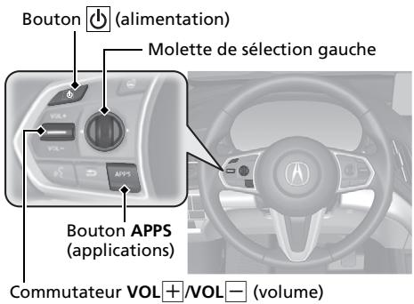 Acura RDX (2019) - Télécommandes de la chaine sonore P.243 - 1