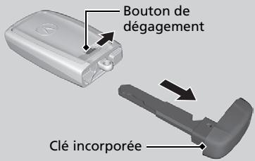 Acura RDX (2019) - Clé incorporee - 2
