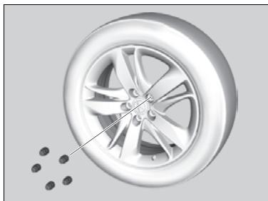 Acura RDX (2019) - Remplacement d'un pneu à plat - 1