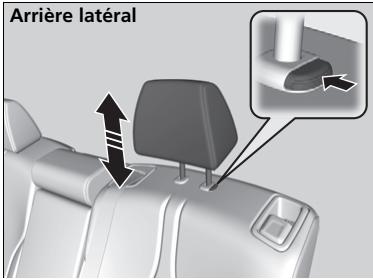 Acura RDX (2019) - ATTENTION - 2