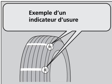 Acura RDX (2019) - Indicateurs d'usure - 1
