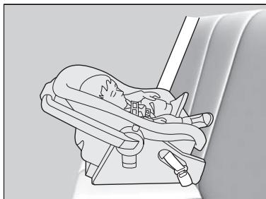 Acura RDX (2019) - Protection des bébés - 1
