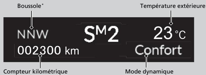 Acura RDX (2019) - Affichage auxiliaire - 1