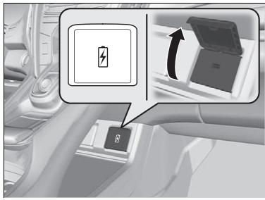 Acura RDX (2019) - Chargeur USB - 1