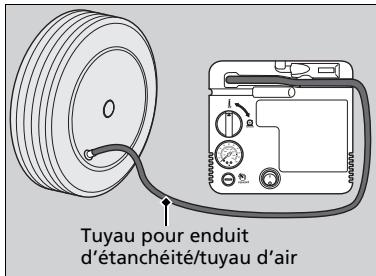 Acura RDX (2019) - Distribution de l'endet d'étanchéité dans le pau - 2