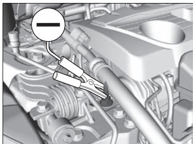 Acura RDX (2019) - Procedure de démarrage de secours - 2