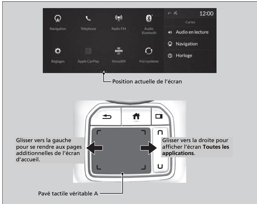 Acura RDX (2019) - Pour passer à un écran suivant - 1