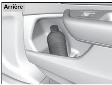 Acura RDX (2019) - REMARQUE - 2