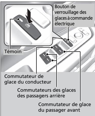 Acura RDX (2019) - Ouvrir/fermer des glaces à l'aide de la fonction d'ouverture/fermeture automatique - 1