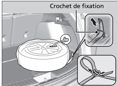 Acura RDX (2019) - Entreposer le pneu à plat - 3