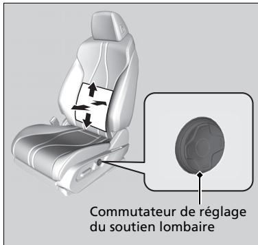 Acura RDX (2019) - ATTENTION - 1