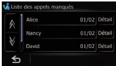 SUBARU Forester (2008-2010) Système audio et de navigation - Touchez [Manqué]. - 1