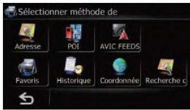 SUBARU Forester (2008-2010) Système audio et de navigation - Ajout d'un point de passage - 1