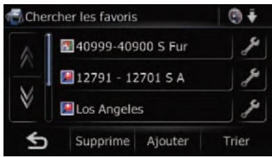 SUBARU Forester (2008-2010) Système audio et de navigation - Touchez [Favoris]. - 1