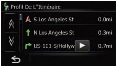 SUBARU Forester (2008-2010) Système audio et de navigation - Contrôle de l'itinétaire actuel - 1