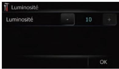 SUBARU Forester (2008-2010) Système audio et de navigation - Touchez [Luminosite]. - 1