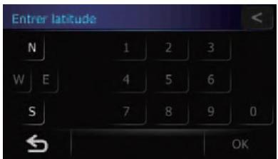 SUBARU Forester (2008-2010) Système audio et de navigation - Touchez [Latitude]. - 1