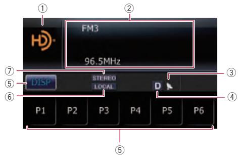 SUBARU Forester (2008-2010) Système audio et de navigation - Syntonisation des signaux puissants - 1