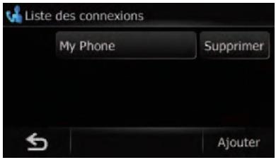 SUBARU Forester (2008-2010) Système audio et de navigation - Touchez [Connexions]. - 1