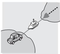 SUBARU Forester (2008-2010) Système audio et de navigation - Annexe - 5