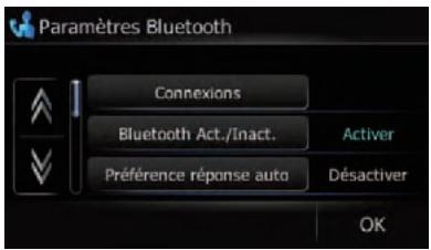 SUBARU Forester (2008-2010) Système audio et de navigation - Touchez [Configurations] sur l'écran "Menu téléphone". - 1
