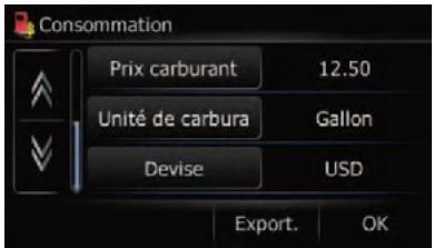 SUBARU Forester (2008-2010) Système audio et de navigation - Exportation des données de "Consummation" - 1