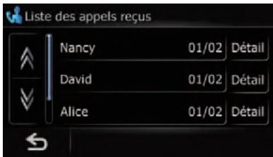 SUBARU Forester (2008-2010) Système audio et de navigation - Touchez [Reçu]. - 1