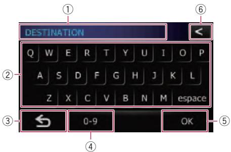 SUBARU Forester (2008-2010) Système audio et de navigation - Utilisation du clavier sur l'écran - 1
