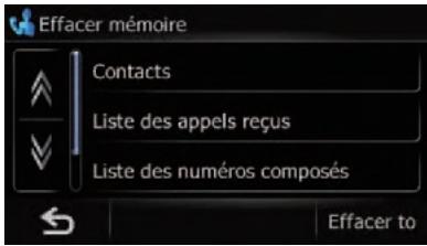 SUBARU Forester (2008-2010) Système audio et de navigation - Touchez [Effacer mémoire]. - 1