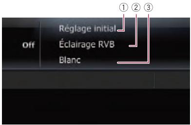 SUBARU Forester (2008-2010) Système audio et de navigation - Maintenez enforcé le centre de MULTI-CONTROL jusqu'à ce que l'écran des réglages initiaux s'affiche à l'écran. - 1