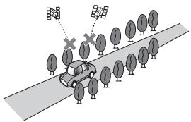 SUBARU Forester (2008-2010) Système audio et de navigation - Annexe - 1
