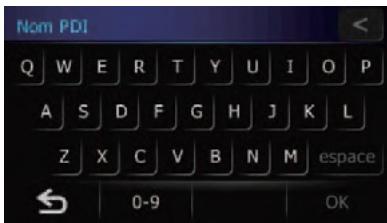 SUBARU Forester (2008-2010) Système audio et de navigation - Touchez [Nom]. - 1