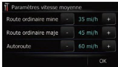 SUBARU Forester (2008-2010) Système audio et de navigation - Touchez [Vitesse]. - 1