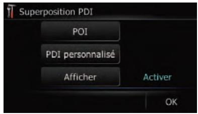 SUBARU Forester (2008-2010) Système audio et de navigation - Touchez [Superposition PDI]. - 1