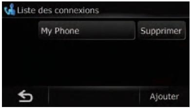 SUBARU Forester (2008-2010) Système audio et de navigation - Touchez [Connexions]. - 1