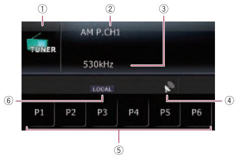 SUBARU Forester (2008-2010) Système audio et de navigation - Appuyez sur le bouton BAND/ESC de manière repétée jusqu'à ce que "AM" s'affiche. - 1