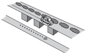 SUBARU Forester (2008-2010) Système audio et de navigation - Situations susceptibles de provoquer des erreurs de positionnement perceptibles - 3