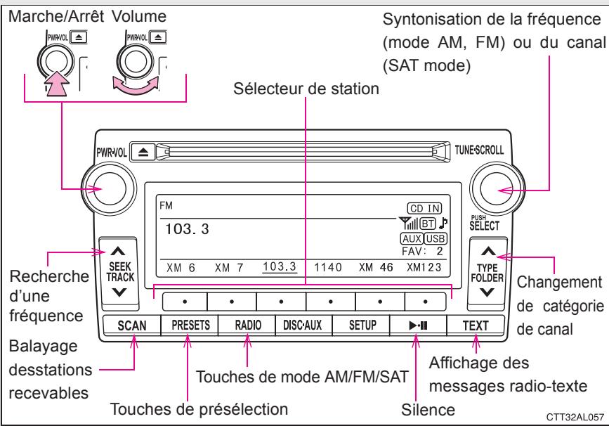 TOYOTA Matrix (2012) - Type B - 1