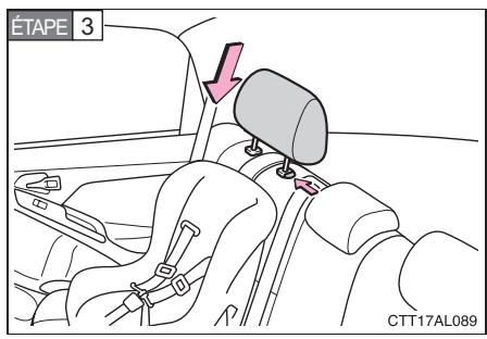 TOYOTA Matrix (2012) - Sièges de sécurité infant avec sangle de retenue supérieure - 3